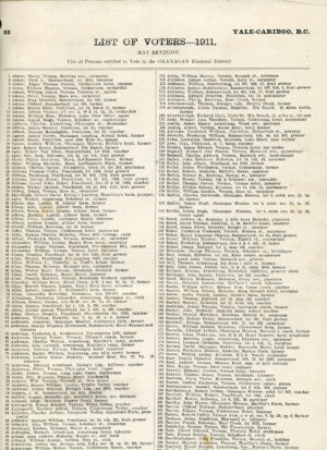 VOTERS LIST 1911 FOR OKANAGAN BC DISTRICT