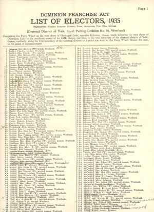 ELECTORS 1935 VOTERS LIST FOR WESTBANK BC 1935